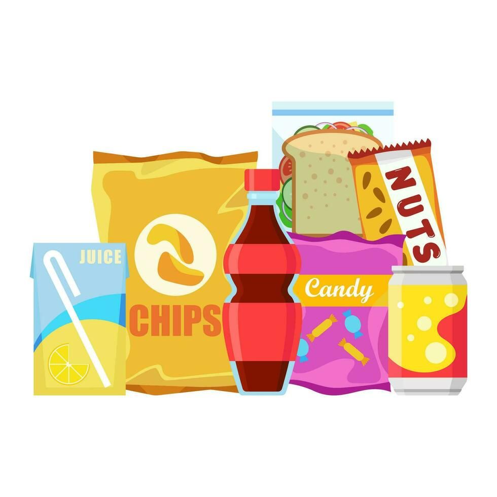 Request Food